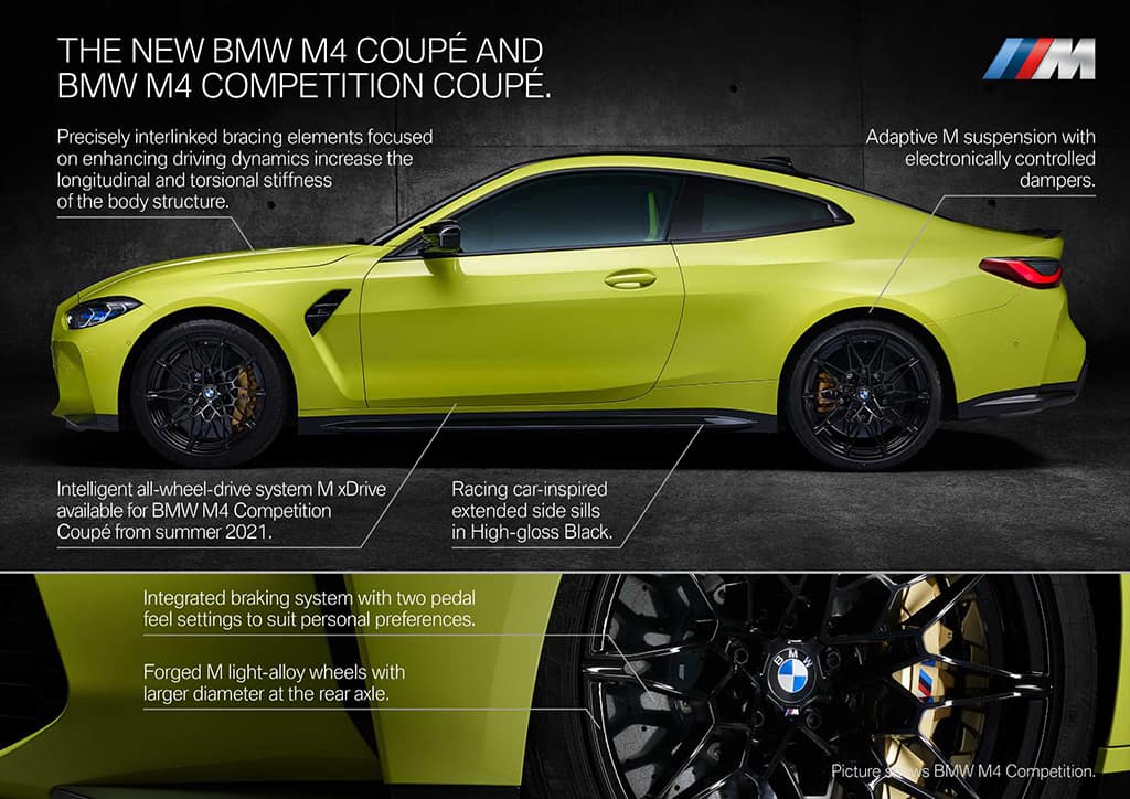 BMW M4 Coupe and BMW M4 Competition Coupe G82 exterior